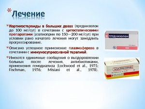Списки препаратов вида кортикостероидов